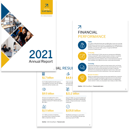 2021 annual report 2021 annual report template