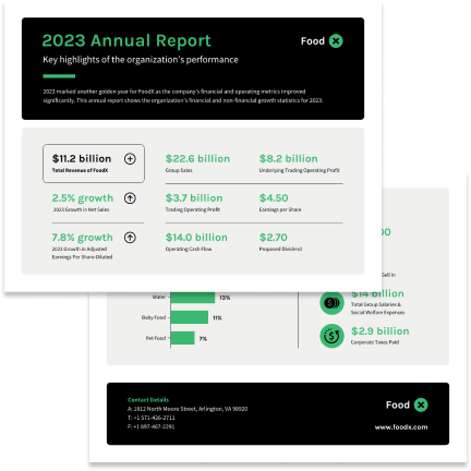 2023 annual report 2023 annual report template