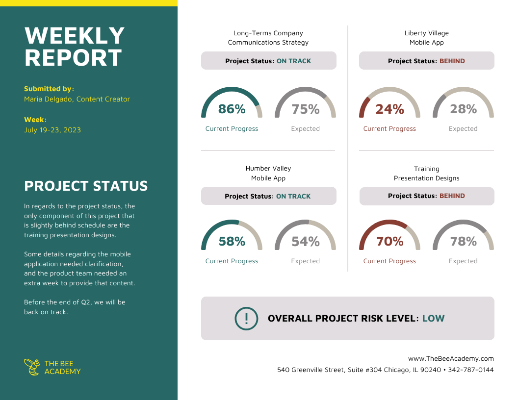 Horizontal Weekly Reporting Template Horizontal Weekly Reporting Template