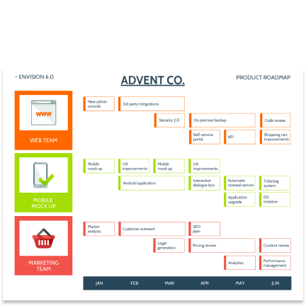Advent co Advent co template