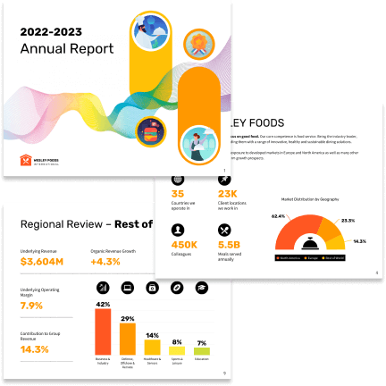 Annual report Annual report template
