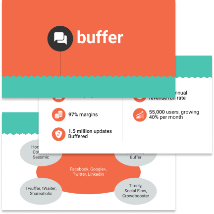 Buffer Buffer template
