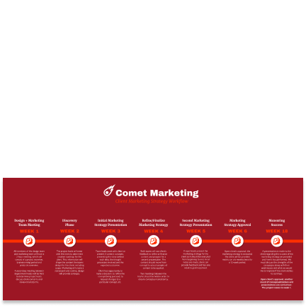 Coment marketing Coment marketing template