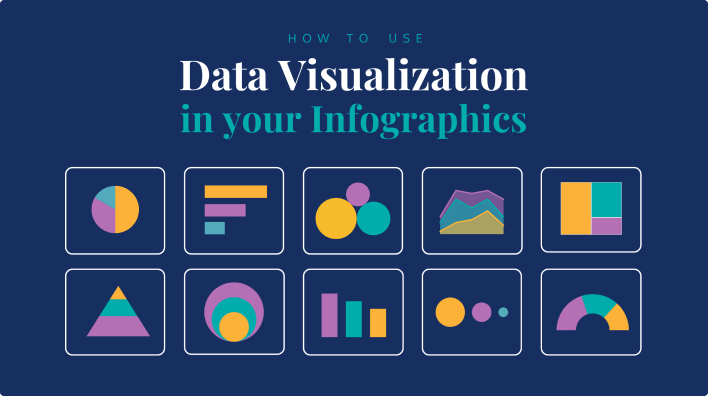 How to Use Data Visualization in Your Infographics How to Use Data Visualization in Your Infographics