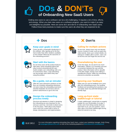 Do and dont Do and dont template