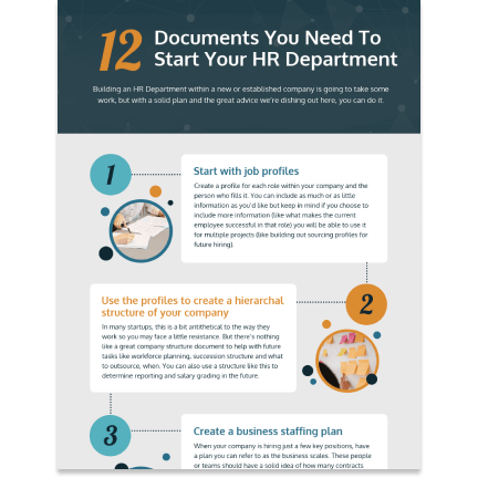 Document Document template