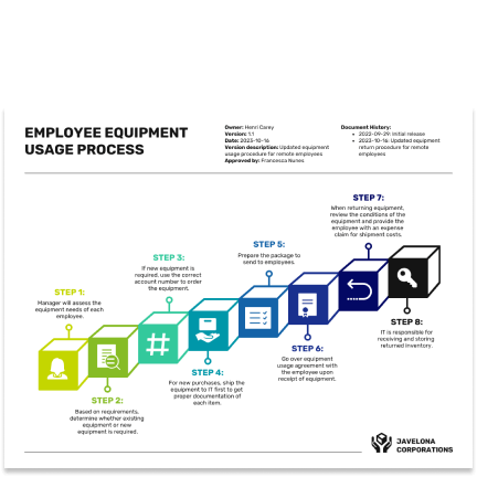 Employee equipment Employee equipment template