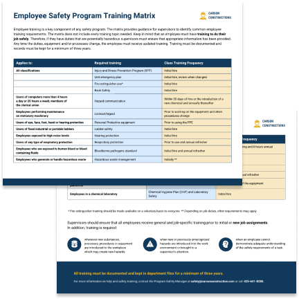 Employee safety Employee safety template