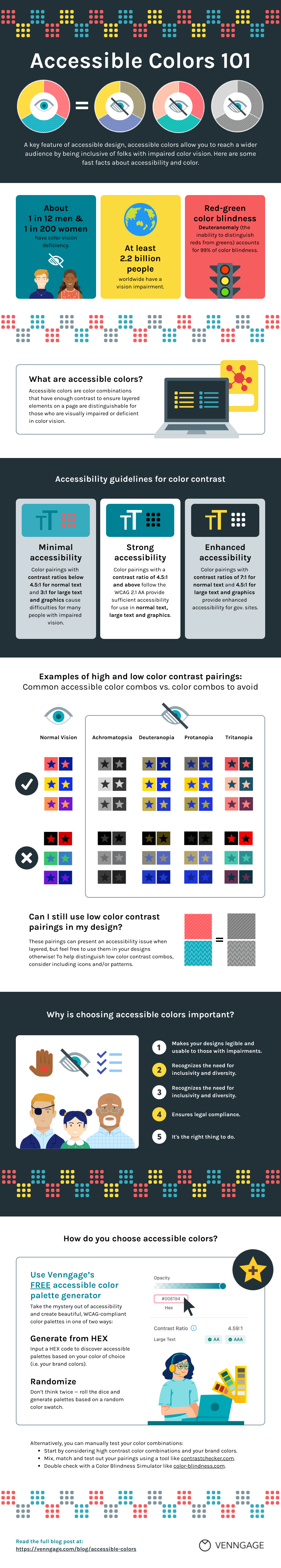 Accessible Colors 101 Infographic Template Color Accessibility Infographic