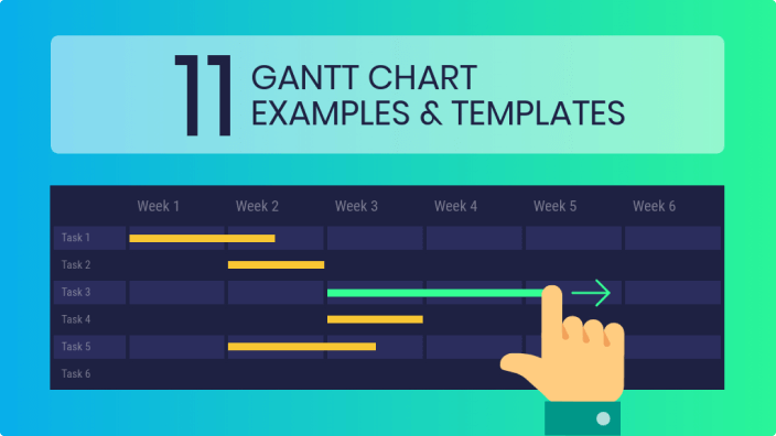 11 Gantt Chart Examples and Templates For Effective Project Management 11 Gantt Chart Examples and Templates For Effective Project Management