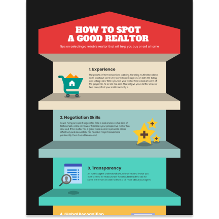 Good realtor Good realtor template