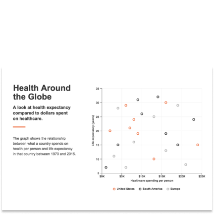 Health around the globe Health around the globe template
