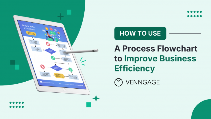 How to Use Process Flowcharts to Improve Business Efficiency