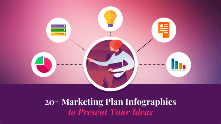 20+ Marketing Plan Infographics to Present Your Ideas 20+ Marketing Plan Infographics to Present Your Ideas