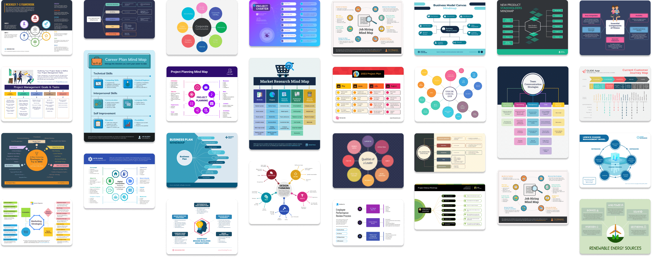 Mind Map Templates Mind Map Templates