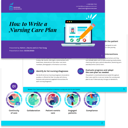 Nursing care plan template Nursing care plan template