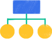 Features of Venngage's org chart creator