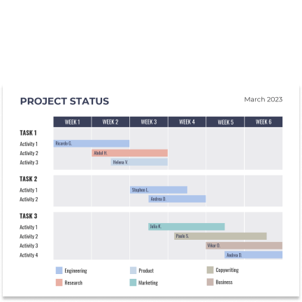 Project status light Project status light template