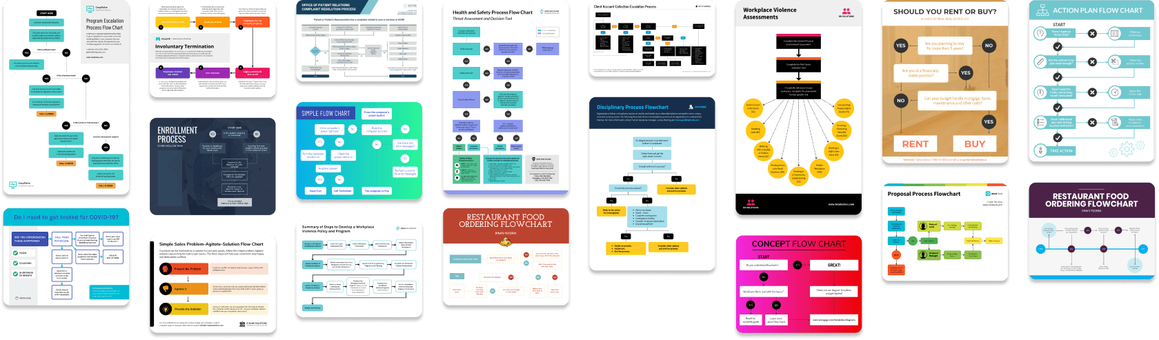 Flowchart Templates Flowchart Templates