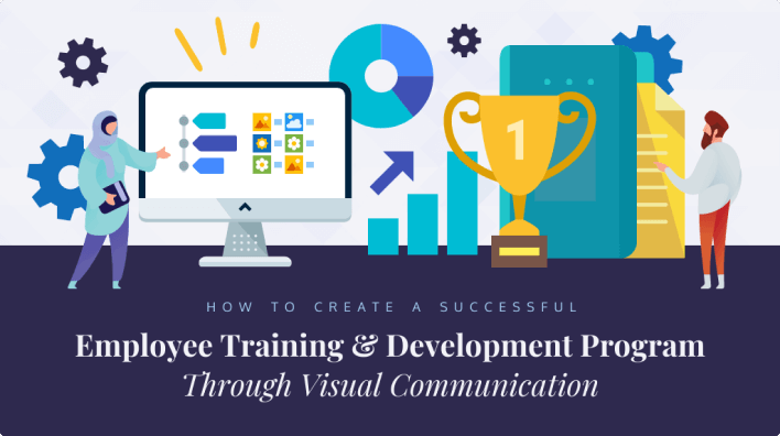 How to Create a Successful Employee Training and Development Program Through Visual Communication How to Create a Successful Employee Training and Development Program Through Visual Communication
