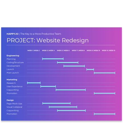 Website redesign Website redesign template